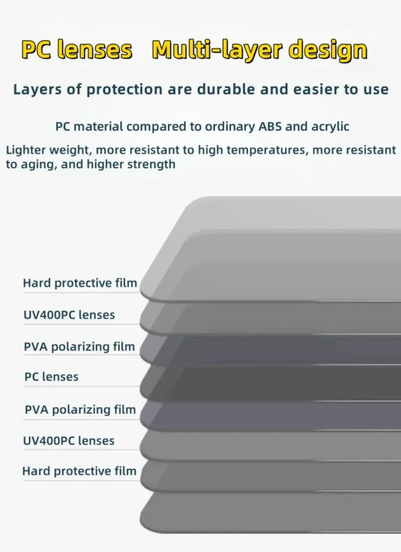 Car UV Ray Protection - Image 4