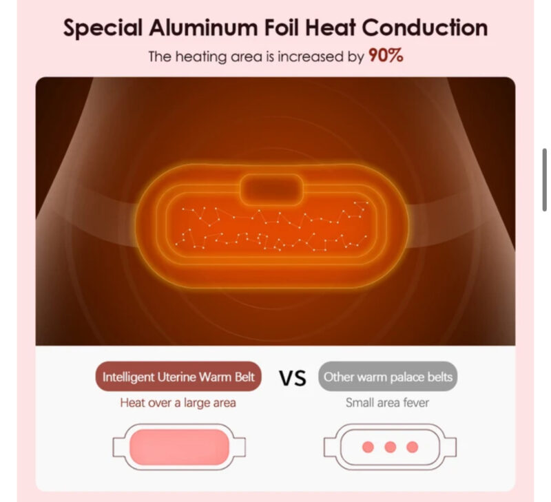 Portable Menstrual Heating Pad - Image 4