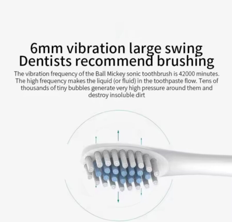 Multifunctional Electric Toothbrush - Image 7