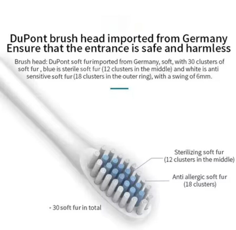 Multifunctional Electric Toothbrush - Image 6