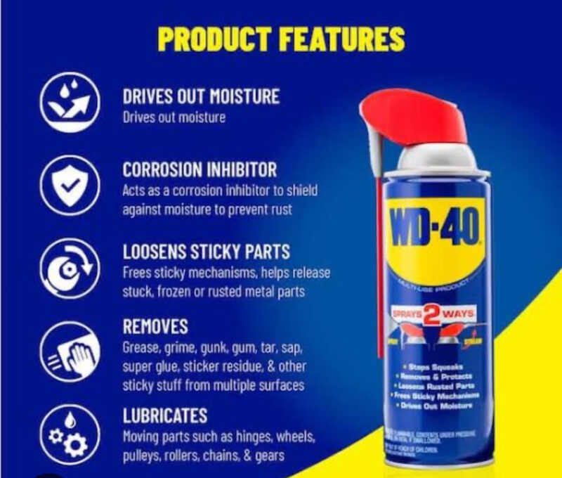 Anti-rust Spray - Image 3